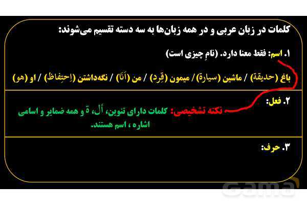 پاورپوینت عربی دهم: جمله و ناجمله- پیش نمایش