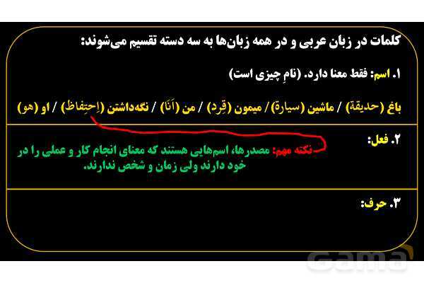 پاورپوینت عربی دهم: جمله و ناجمله- پیش نمایش