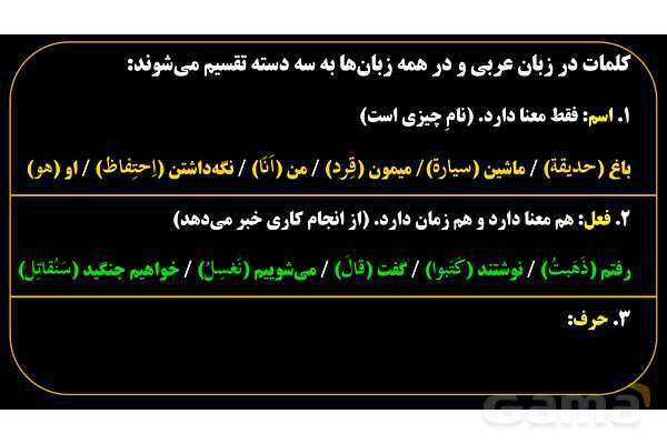 پاورپوینت عربی دهم: جمله و ناجمله- پیش نمایش
