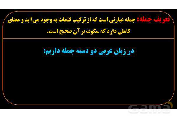 پاورپوینت عربی دهم: جمله اسمیه، مبتدا و خبر و انواع خبر- پیش نمایش
