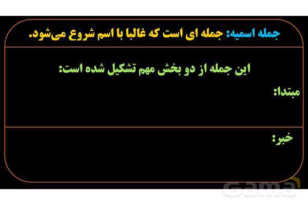 پاورپوینت عربی دهم: جمله اسمیه، مبتدا و خبر و انواع خبر- پیش نمایش