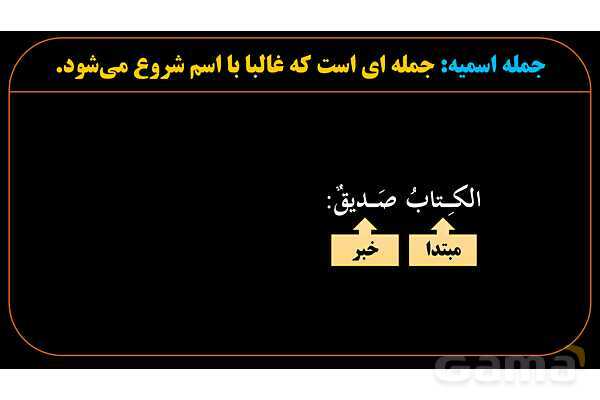 پاورپوینت عربی دهم: جمله اسمیه، مبتدا و خبر و انواع خبر- پیش نمایش