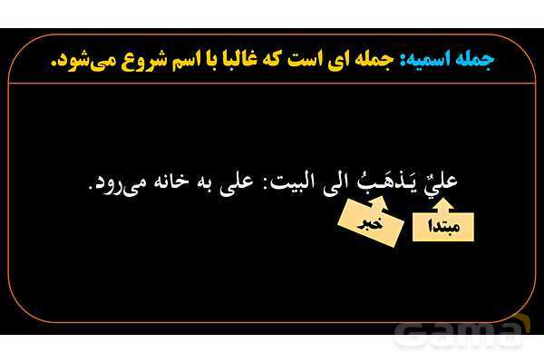 پاورپوینت عربی دهم: جمله اسمیه، مبتدا و خبر و انواع خبر- پیش نمایش