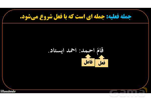 پاورپوینت عربی دهم: جمله فعلیه، فعل، فاعل و مفعول- پیش نمایش