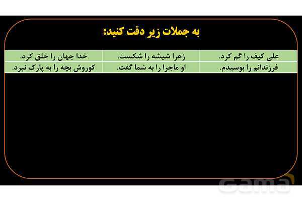 پاورپوینت عربی دهم: فعل مجهول ماضی و مضارع- پیش نمایش