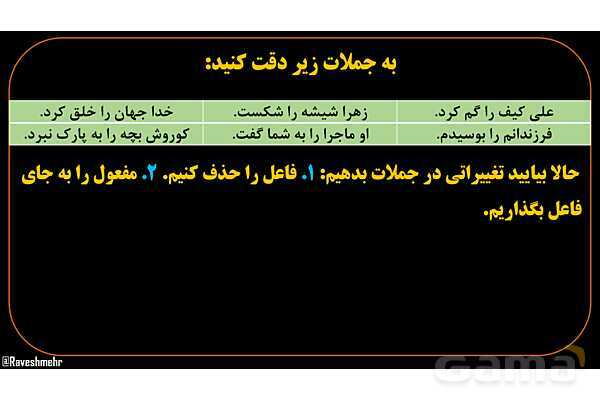 پاورپوینت عربی دهم: فعل مجهول ماضی و مضارع- پیش نمایش