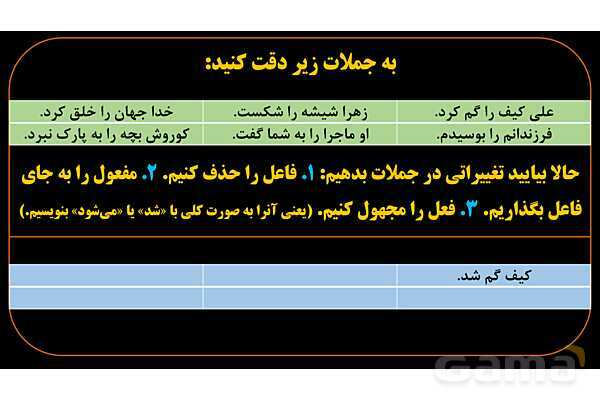 پاورپوینت عربی دهم: فعل مجهول ماضی و مضارع- پیش نمایش