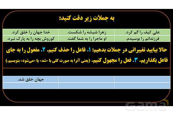 پاورپوینت عربی دهم: فعل مجهول ماضی و مضارع- پیش نمایش
