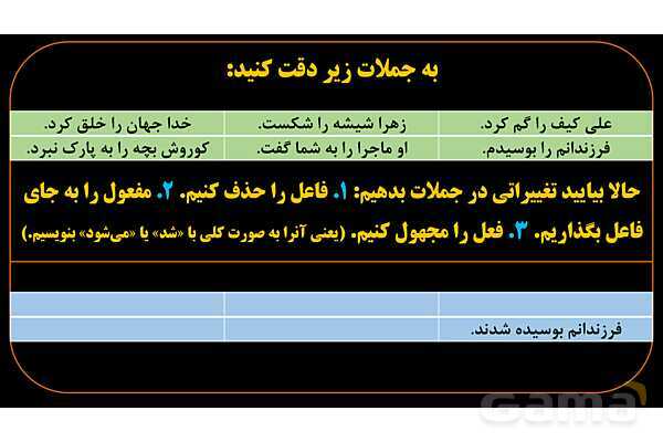 پاورپوینت عربی دهم: فعل مجهول ماضی و مضارع- پیش نمایش