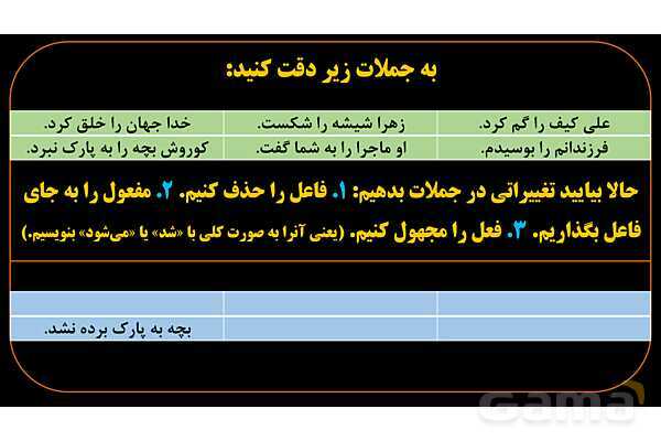 پاورپوینت عربی دهم: فعل مجهول ماضی و مضارع- پیش نمایش