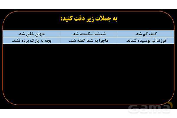 پاورپوینت عربی دهم: فعل مجهول ماضی و مضارع- پیش نمایش