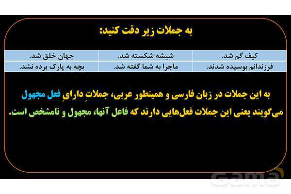 پاورپوینت عربی دهم: فعل مجهول ماضی و مضارع- پیش نمایش