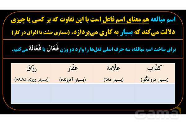 پاورپوینت عربی دهم: اسم مبالغه- پیش نمایش