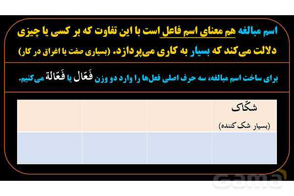 پاورپوینت عربی دهم: اسم مبالغه- پیش نمایش