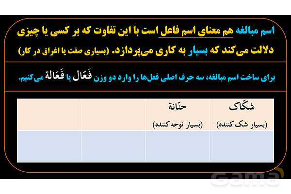 پاورپوینت عربی دهم: اسم مبالغه- پیش نمایش