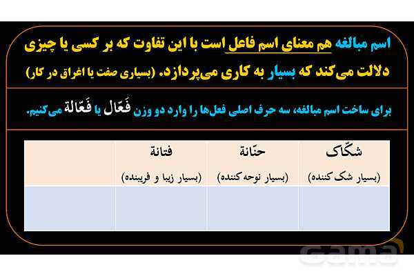 پاورپوینت عربی دهم: اسم مبالغه- پیش نمایش