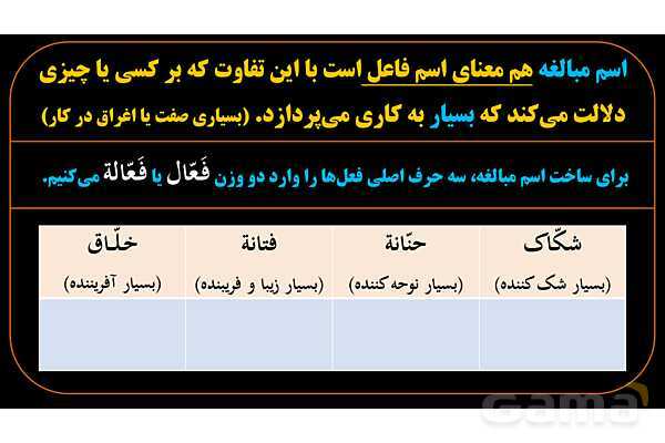 پاورپوینت عربی دهم: اسم مبالغه- پیش نمایش