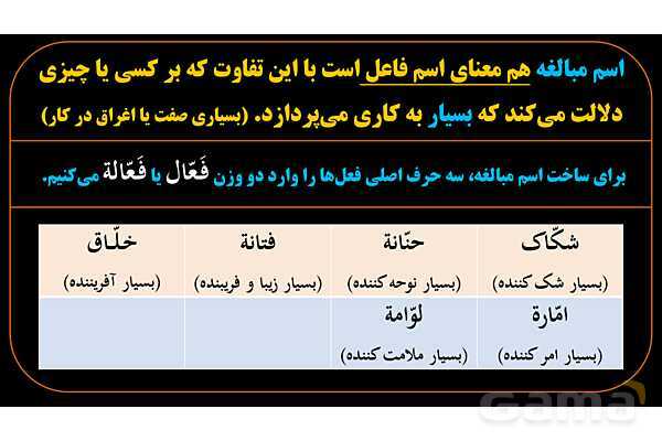 پاورپوینت عربی دهم: اسم مبالغه- پیش نمایش