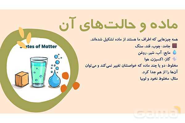 پاور علوم چهارم ابتدایی | درس 2: مخلوط ها- پیش نمایش