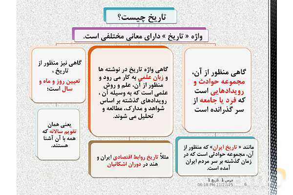 پاورپوینت تدریس تاریخ دهم انسانی | درس 1: تاریخ و تاریخ‌نگاری- پیش نمایش