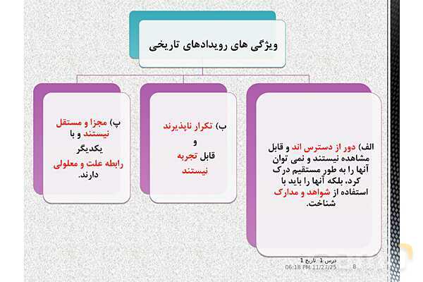 پاورپوینت تدریس تاریخ دهم انسانی | درس 1: تاریخ و تاریخ‌نگاری- پیش نمایش