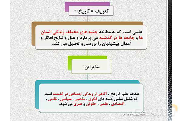 پاورپوینت تدریس تاریخ دهم انسانی | درس 1: تاریخ و تاریخ‌نگاری- پیش نمایش