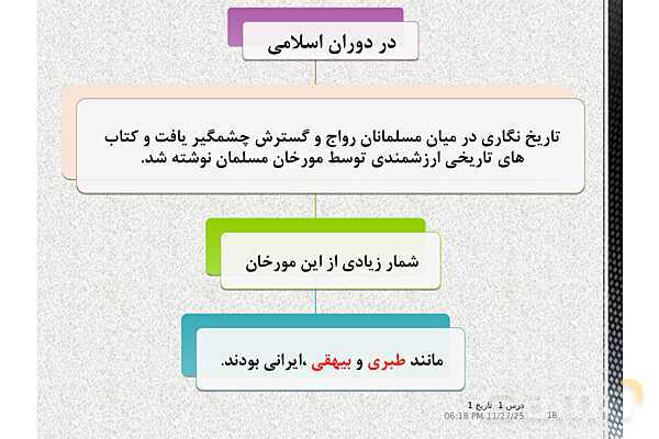 پاورپوینت تدریس تاریخ دهم انسانی | درس 1: تاریخ و تاریخ‌نگاری- پیش نمایش