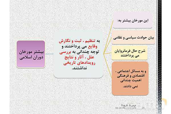 پاورپوینت تدریس تاریخ دهم انسانی | درس 1: تاریخ و تاریخ‌نگاری- پیش نمایش