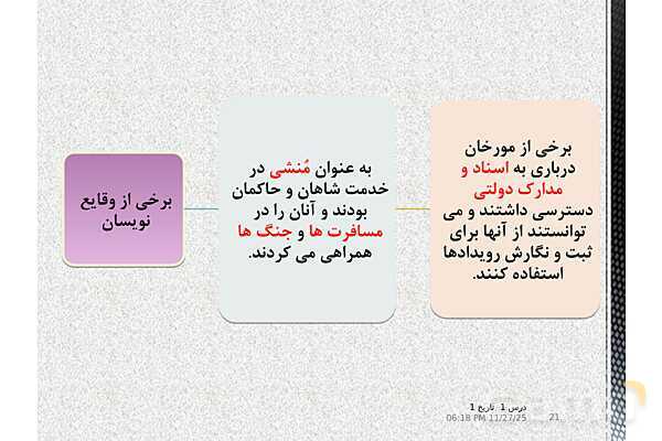 پاورپوینت تدریس تاریخ دهم انسانی | درس 1: تاریخ و تاریخ‌نگاری- پیش نمایش