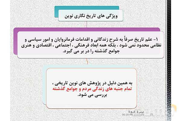 پاورپوینت تدریس تاریخ دهم انسانی | درس 1: تاریخ و تاریخ‌نگاری- پیش نمایش