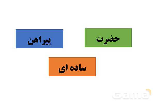 پاورپوینت املای حافظه‌ای فارسی سوم ابتدایی (درس 6 تا 8)- پیش نمایش