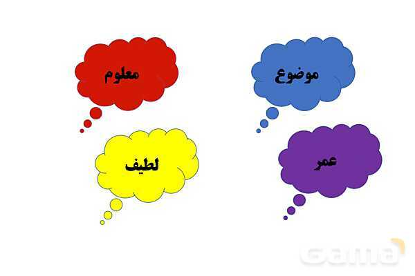 پاورپوینت املای حافظه‌ای فارسی سوم ابتدایی (درس 6 تا 8)- پیش نمایش