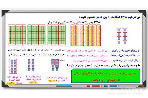 پاورپوینت بخش پذیری ریاضی ششم- پیش نمایش