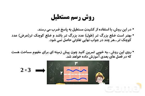  روش تدریس مفهوم ضرب ویژه‌ی آموزگاران پایه سوم ابتدایی- پیش نمایش