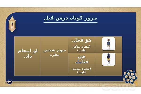 پاورپوینت درس هفدهم عربی پایه هفتم چاپ 1404- پیش نمایش