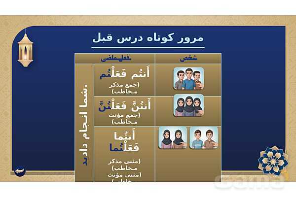 پاورپوینت درس هفدهم عربی پایه هفتم چاپ 1404- پیش نمایش