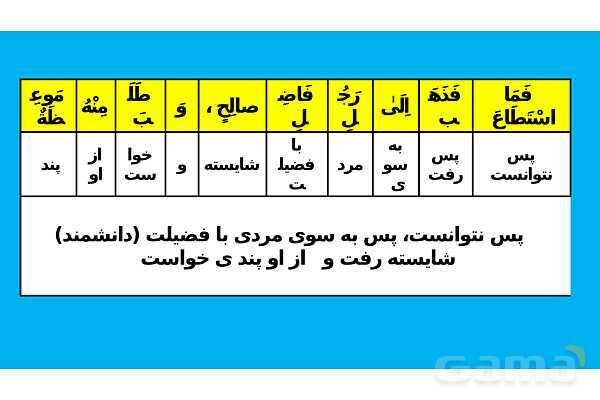 پاور تدریس ترجمه و تمارین درس 5 عربی یازدهم انسانی- پیش نمایش