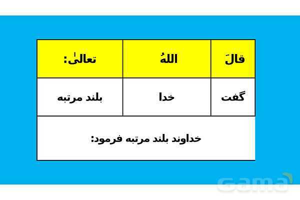 پاور تدریس ترجمه و تمارین درس 5 عربی یازدهم انسانی- پیش نمایش