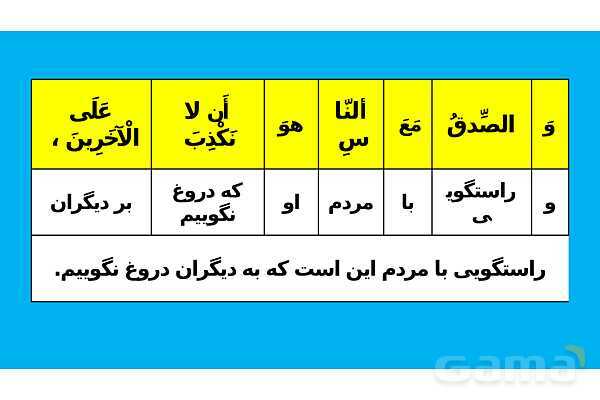 پاور تدریس ترجمه و تمارین درس 5 عربی یازدهم انسانی- پیش نمایش
