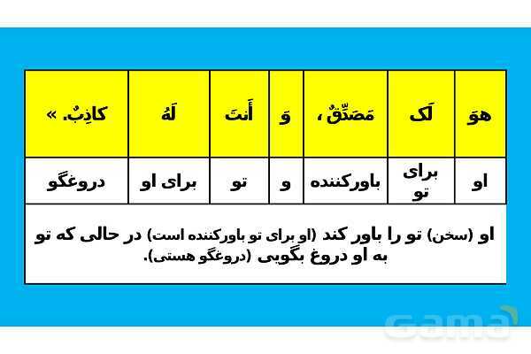 پاور تدریس ترجمه و تمارین درس 5 عربی یازدهم انسانی- پیش نمایش