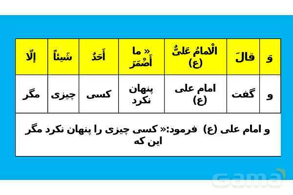 پاور تدریس ترجمه و تمارین درس 5 عربی یازدهم انسانی- پیش نمایش