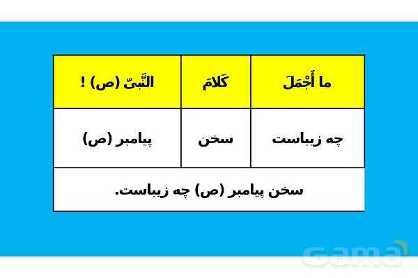 پاور تدریس ترجمه و تمارین درس 5 عربی یازدهم انسانی- پیش نمایش
