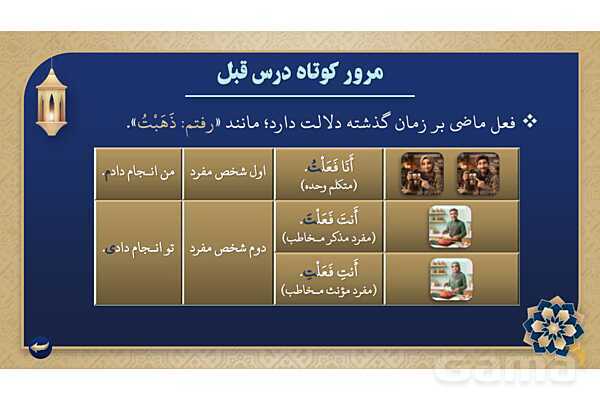 پاورپوینت درس هجدهم عربی پایه هفتم چاپ 1404- پیش نمایش