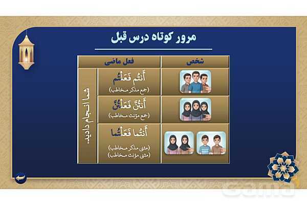 پاورپوینت درس هجدهم عربی پایه هفتم چاپ 1404- پیش نمایش