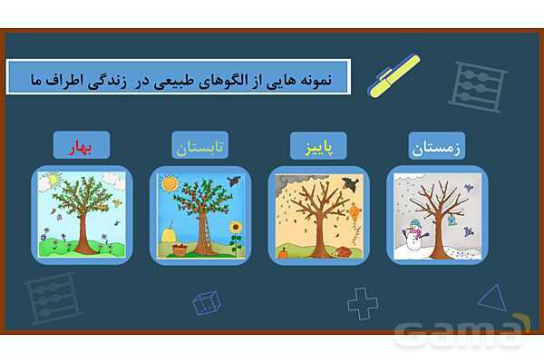 پاورپوینت ریاضی چهارم ابتدایی | فصل 1: حل مسئله با راهبرد الگویابی و رسم شکل- پیش نمایش