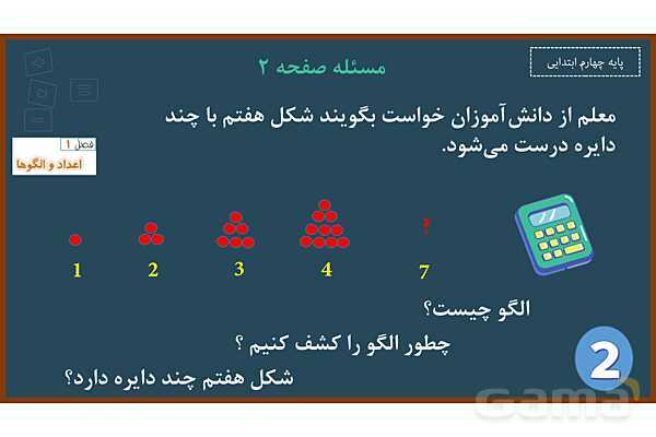 پاورپوینت ریاضی چهارم ابتدایی | فصل 1: حل مسئله با راهبرد الگویابی و رسم شکل- پیش نمایش