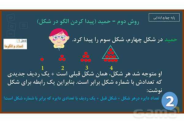پاورپوینت ریاضی چهارم ابتدایی | فصل 1: حل مسئله با راهبرد الگویابی و رسم شکل- پیش نمایش