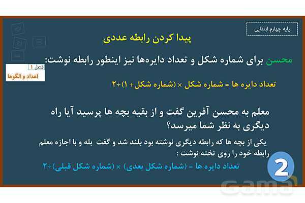 پاورپوینت ریاضی چهارم ابتدایی | فصل 1: حل مسئله با راهبرد الگویابی و رسم شکل- پیش نمایش