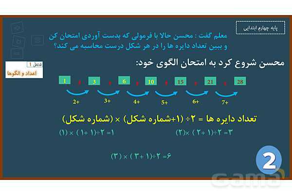 پاورپوینت ریاضی چهارم ابتدایی | فصل 1: حل مسئله با راهبرد الگویابی و رسم شکل- پیش نمایش