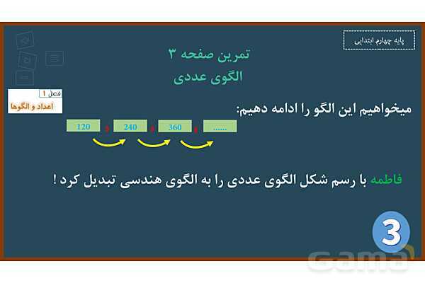 پاورپوینت ریاضی چهارم ابتدایی | فصل 1: حل مسئله با راهبرد الگویابی و رسم شکل- پیش نمایش